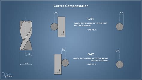 cnc machining center cutter comp tips|Cutter Compensation .